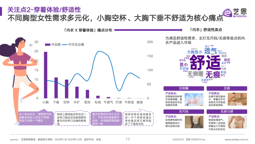 INTERFILIèRE Shanghai 2025 - 國際內(nèi)衣面料展 INTERFILIèRE Shanghai 2025 - 國際內(nèi)衣面料展