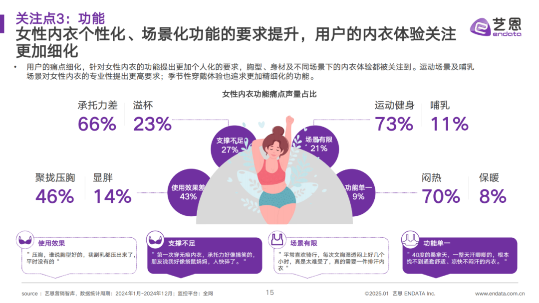 INTERFILIèRE Shanghai 2025 - 國際內(nèi)衣面料展 INTERFILIèRE Shanghai 2025 - 國際內(nèi)衣面料展