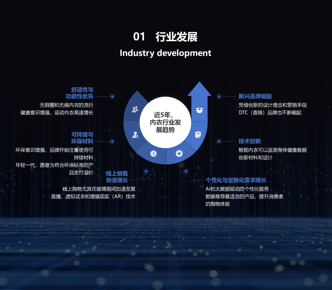 INTERFILIèRE Shanghai 2025 - 國(guó)際內(nèi)衣面料展 INTERFILIèRE Shanghai 2025 - 國(guó)際內(nèi)衣面料展