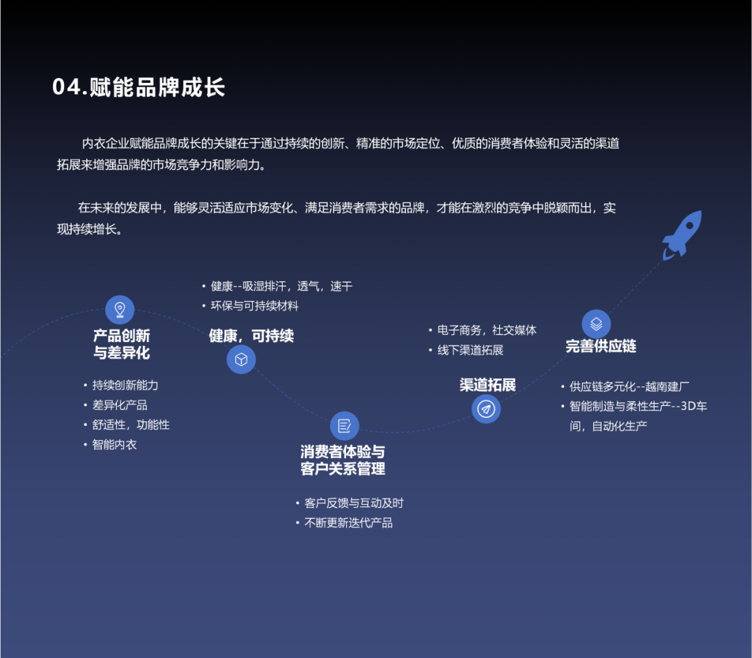 INTERFILIèRE Shanghai 2025 - 國(guó)際內(nèi)衣面料展 INTERFILIèRE Shanghai 2025 - 國(guó)際內(nèi)衣面料展