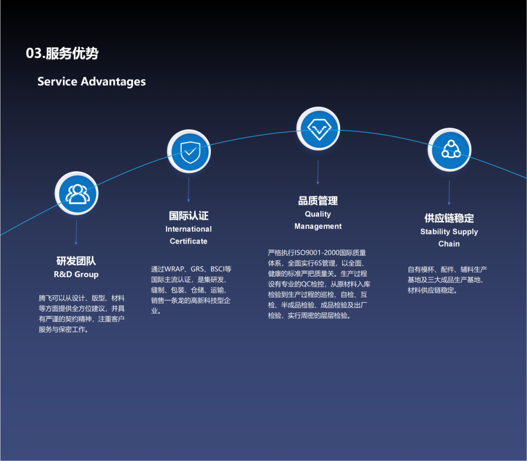 INTERFILIèRE Shanghai 2025 - 國(guó)際內(nèi)衣面料展 INTERFILIèRE Shanghai 2025 - 國(guó)際內(nèi)衣面料展