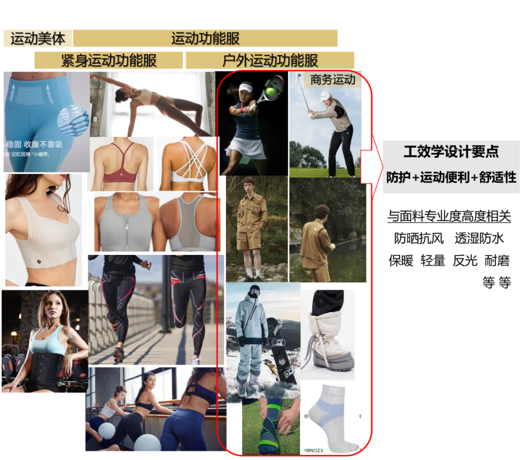 INTERFILIèRE Shanghai 2025 - 國際內(nèi)衣面料展 INTERFILIèRE Shanghai 2025 - 國際內(nèi)衣面料展