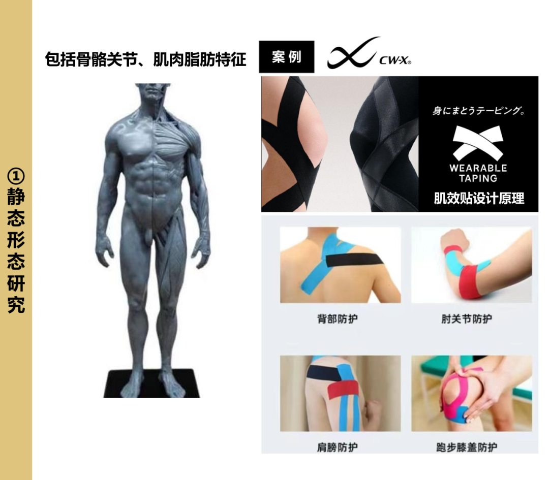 INTERFILIèRE Shanghai 2025 - 國際內(nèi)衣面料展 INTERFILIèRE Shanghai 2025 - 國際內(nèi)衣面料展