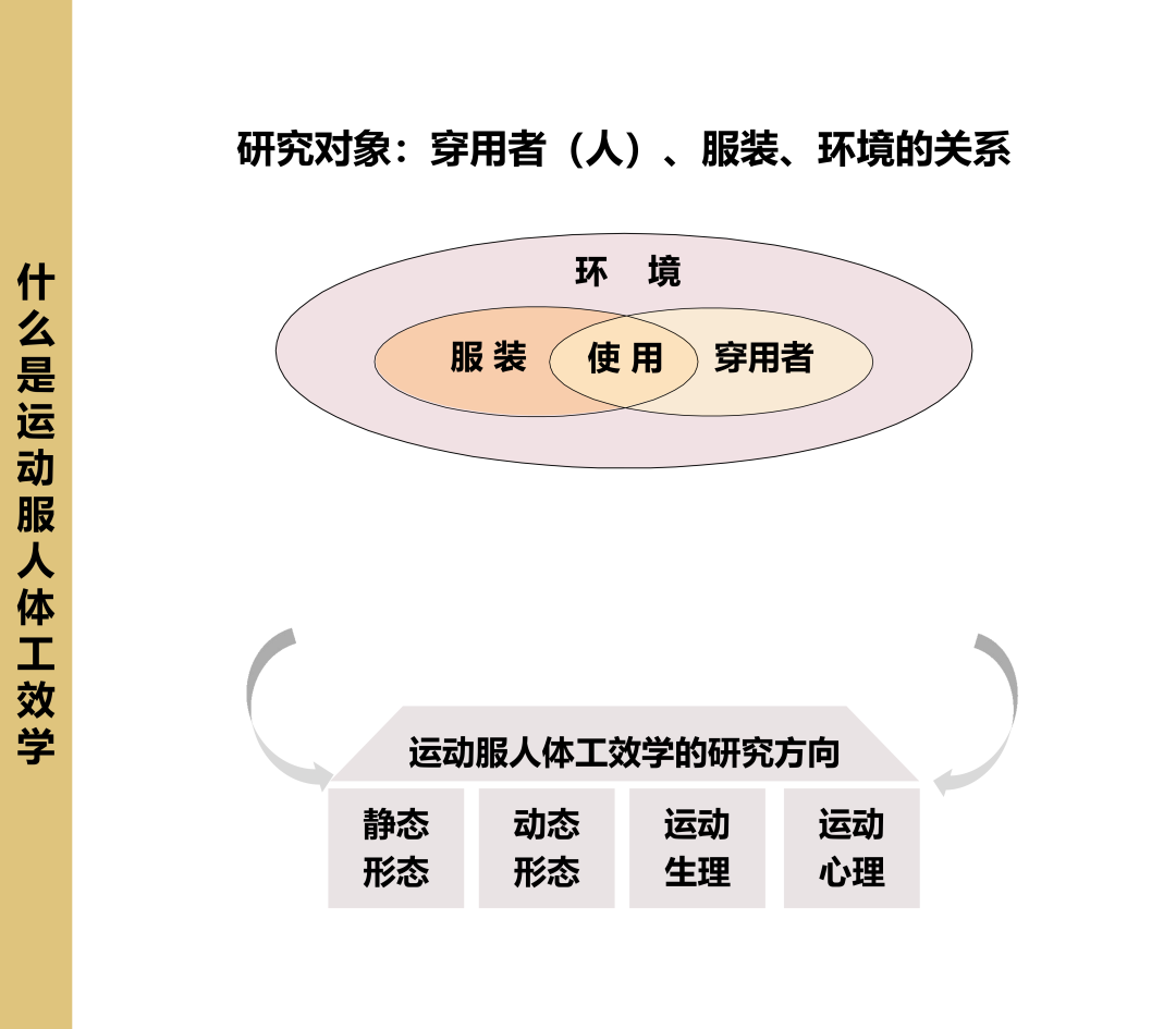 INTERFILIèRE Shanghai 2025 - 國際內(nèi)衣面料展 INTERFILIèRE Shanghai 2025 - 國際內(nèi)衣面料展