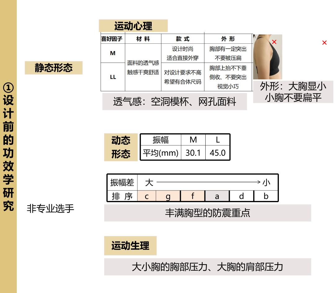 INTERFILIèRE Shanghai 2025 - 國際內(nèi)衣面料展 INTERFILIèRE Shanghai 2025 - 國際內(nèi)衣面料展