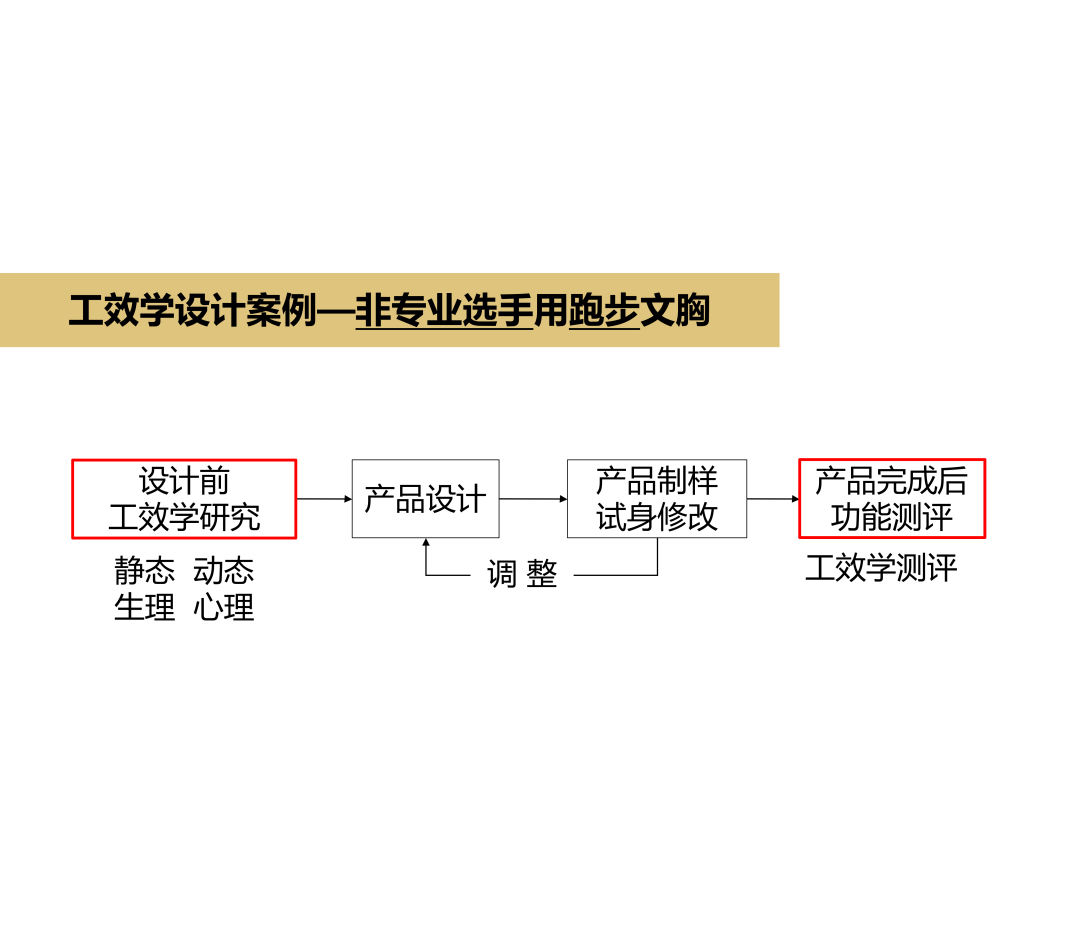 INTERFILIèRE Shanghai 2025 - 國際內(nèi)衣面料展 INTERFILIèRE Shanghai 2025 - 國際內(nèi)衣面料展