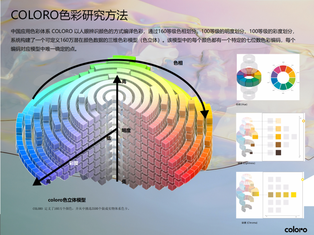 INTERFILIèRE Shanghai 2025 - 國際內(nèi)衣面料展 INTERFILIèRE Shanghai 2025 - 國際內(nèi)衣面料展