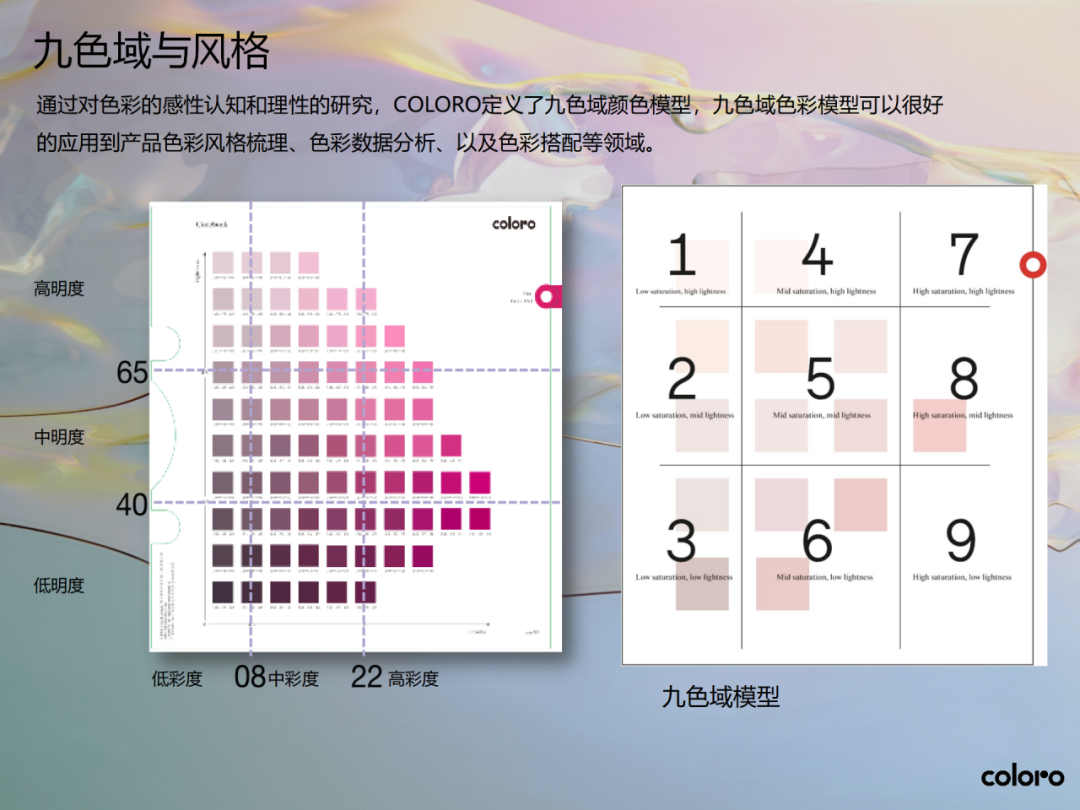 INTERFILIèRE Shanghai 2025 - 國際內(nèi)衣面料展 INTERFILIèRE Shanghai 2025 - 國際內(nèi)衣面料展