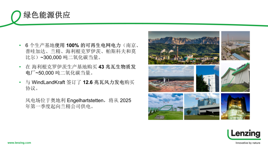 INTERFILIèRE Shanghai 2025 - 國際內(nèi)衣面料展