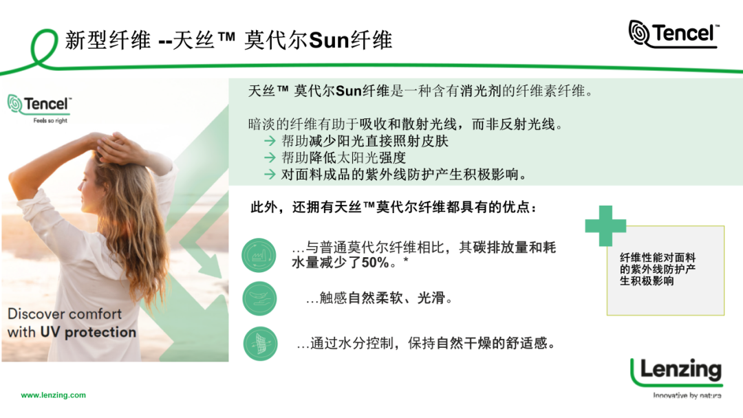 INTERFILIèRE Shanghai 2025 - 國際內(nèi)衣面料展