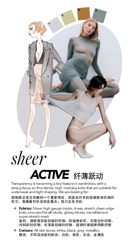 INTERFILIèRE Shanghai 2025 - 國(guó)際內(nèi)衣面料展
