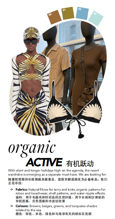 INTERFILIèRE Shanghai 2025 - 國(guó)際內(nèi)衣面料展