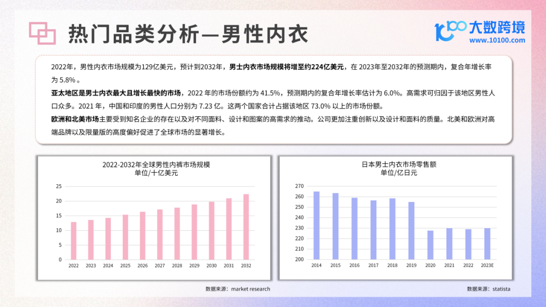 INTERFILIèRE Shanghai 2025 - 國(guó)際內(nèi)衣面料展