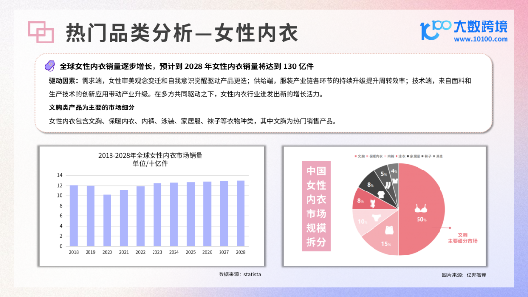INTERFILIèRE Shanghai 2025 - 國(guó)際內(nèi)衣面料展