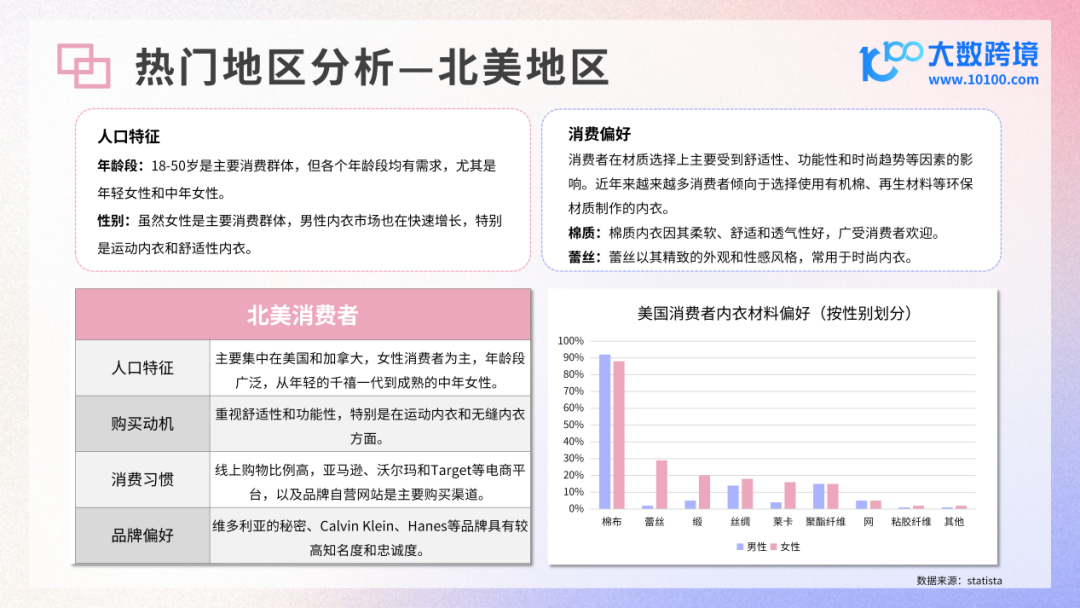 INTERFILIèRE Shanghai 2025 - 國(guó)際內(nèi)衣面料展
