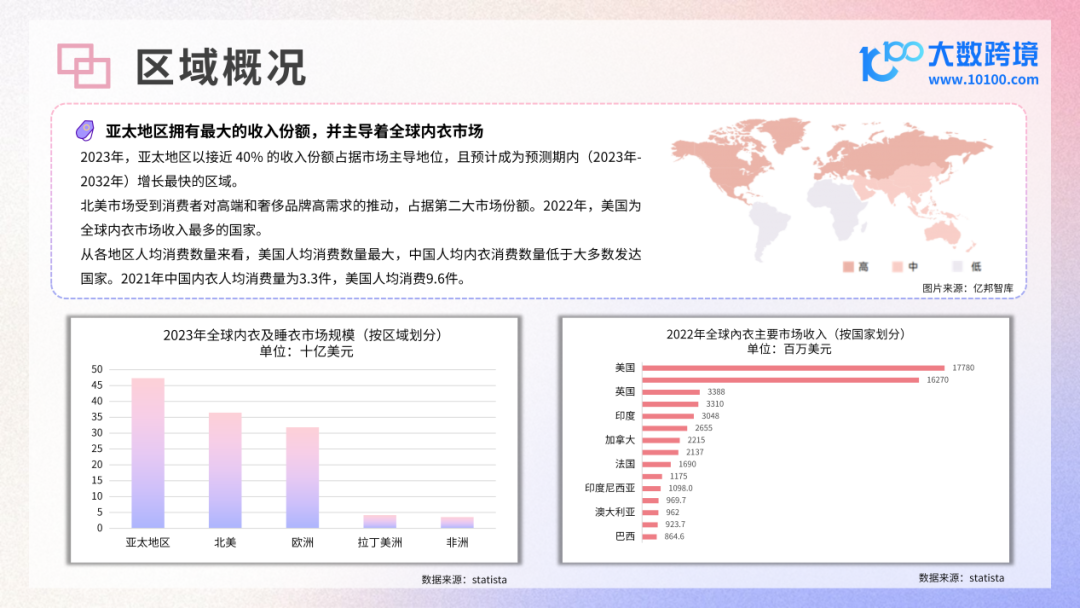 INTERFILIèRE Shanghai 2025 - 國(guó)際內(nèi)衣面料展