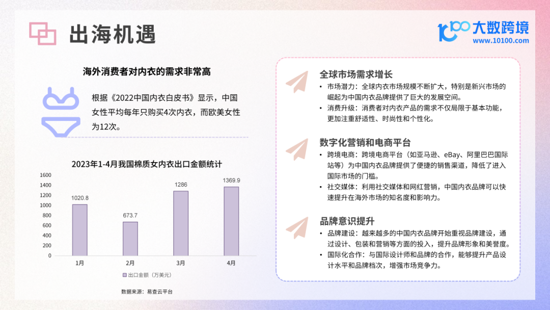 INTERFILIèRE Shanghai 2025 - 國(guó)際內(nèi)衣面料展