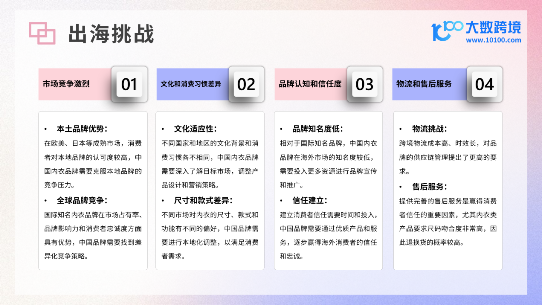 INTERFILIèRE Shanghai 2025 - 國(guó)際內(nèi)衣面料展
