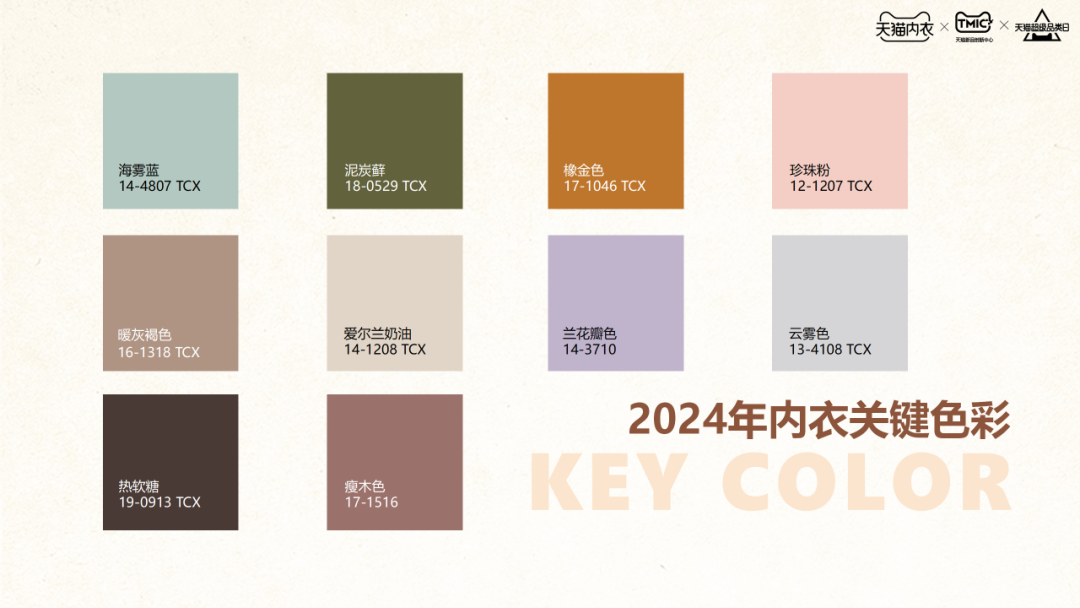 INTERFILIèRE Shanghai 2025 - 國際內(nèi)衣面料展 INTERFILIèRE Shanghai 2025 - 國際內(nèi)衣面料展