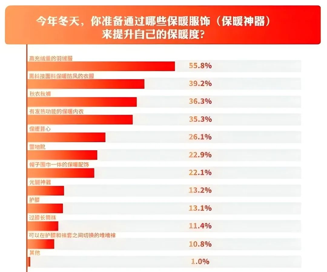 INTERFILIèRE Shanghai 2025 - 國際內(nèi)衣面料展 INTERFILIèRE Shanghai 2025 - 國際內(nèi)衣面料展