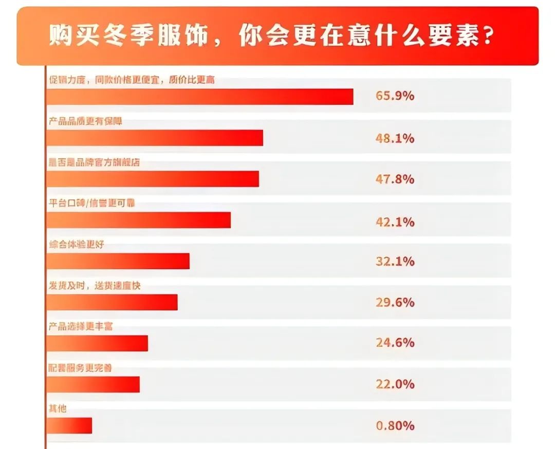 INTERFILIèRE Shanghai 2025 - 國際內(nèi)衣面料展 INTERFILIèRE Shanghai 2025 - 國際內(nèi)衣面料展