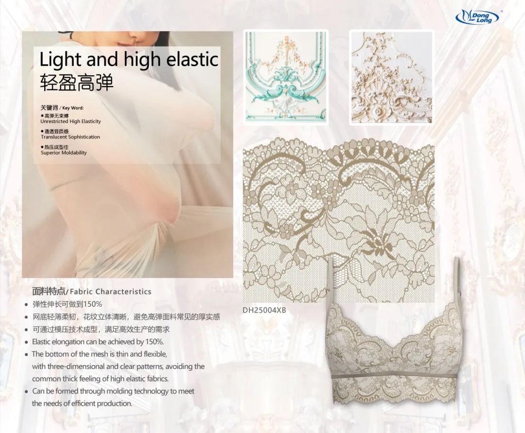 interfiliere Shanghai上海國際貼身時(shí)尚原輔料展 高彈力可模壓花邊系列.jpg